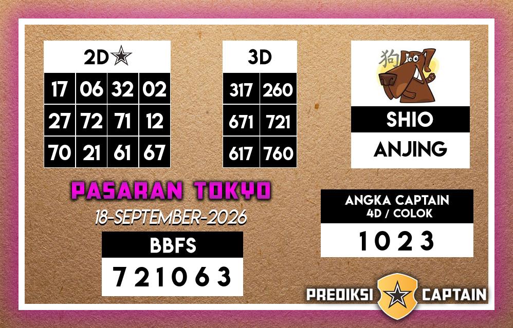 Prediksi-Captain-Paito-Tokyo-Jumat-18-September-2026-Terjitu