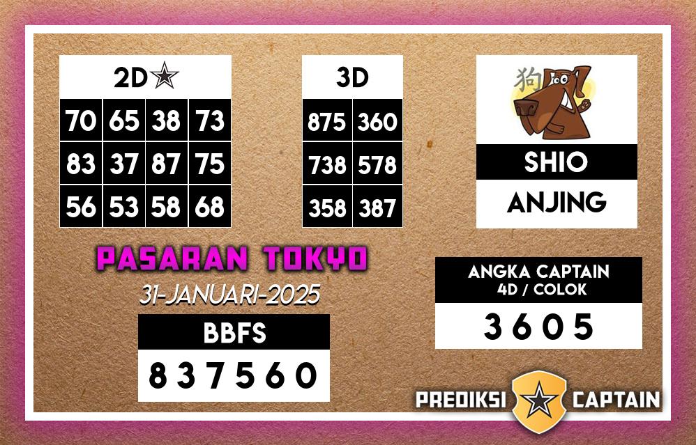 Prediksi-Captain-Paito-Tokyo-Jumat-31-Januari-2025-Terjitu