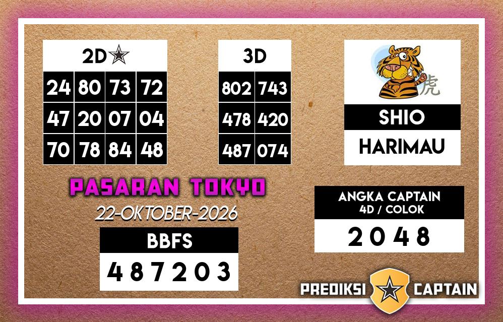 Prediksi-Captain-Paito-Tokyo-Kamis-22-Oktober-2026-Terjitu