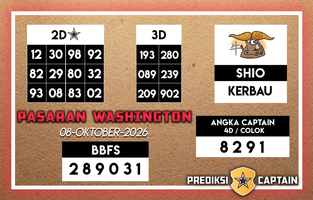 Prediksi-Captain-Paito-Washington-Kamis-8-Oktober-2026-Terjitu