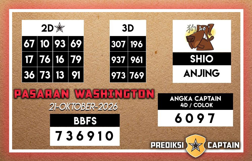 Prediksi-Captain-Paito-Washington-Rabu-21-Oktober-2026-Terjitu
