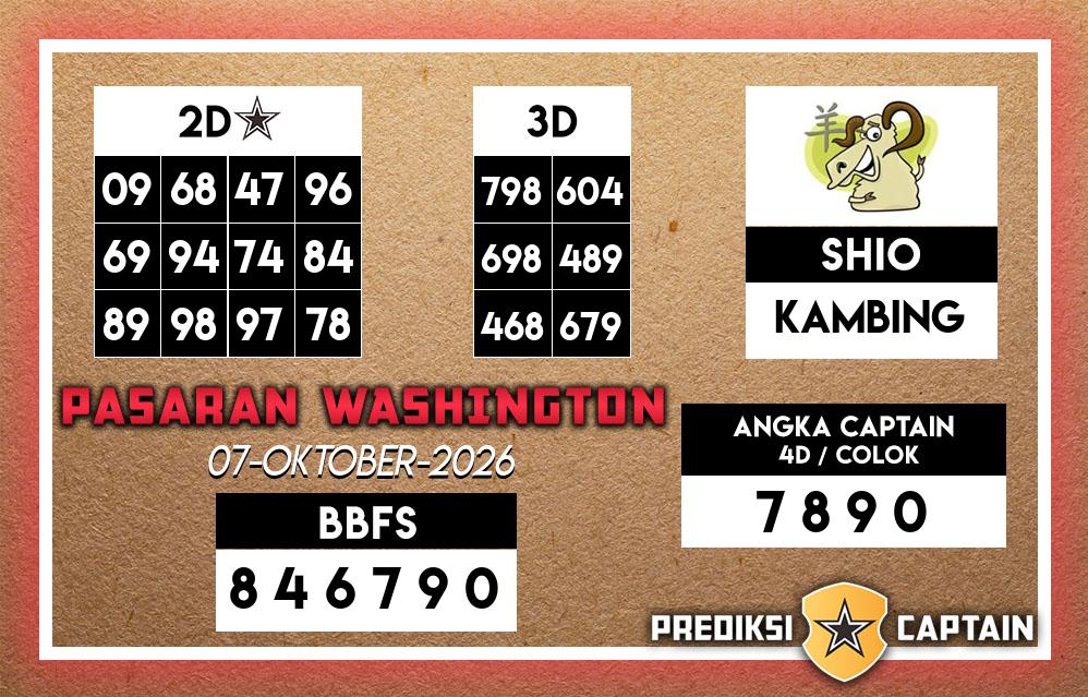 Prediksi-Captain-Paito-Washington-Rabu-7-Oktober-2026-Terjitu